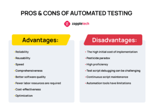 09.2 1 300x217 - Test automation advantages and disadvantages
