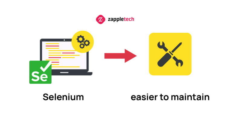 how-to-write-automated-test-scripts-in-java-a-comprehensive-guide