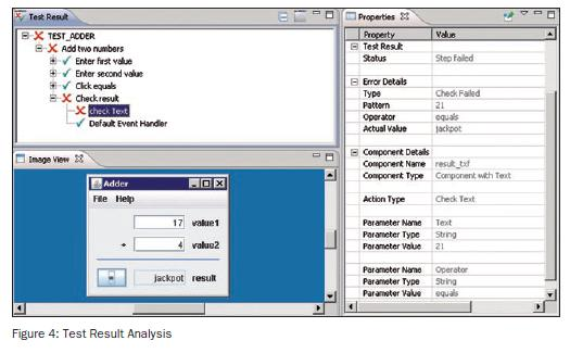 Automation Tools for Testing Desktop Applications: Best for Use