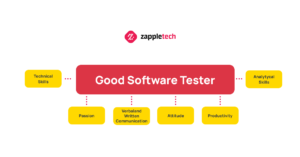 Good-Software-Tester