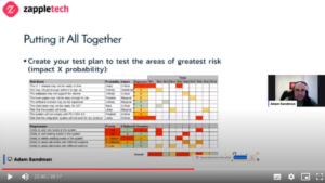 Risk-Based-Test-Planning