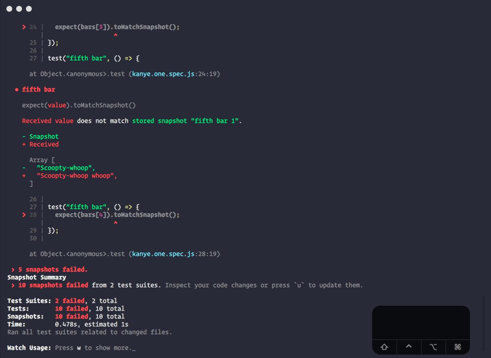 What is unit testing: example & tips - Ultimate Guide
