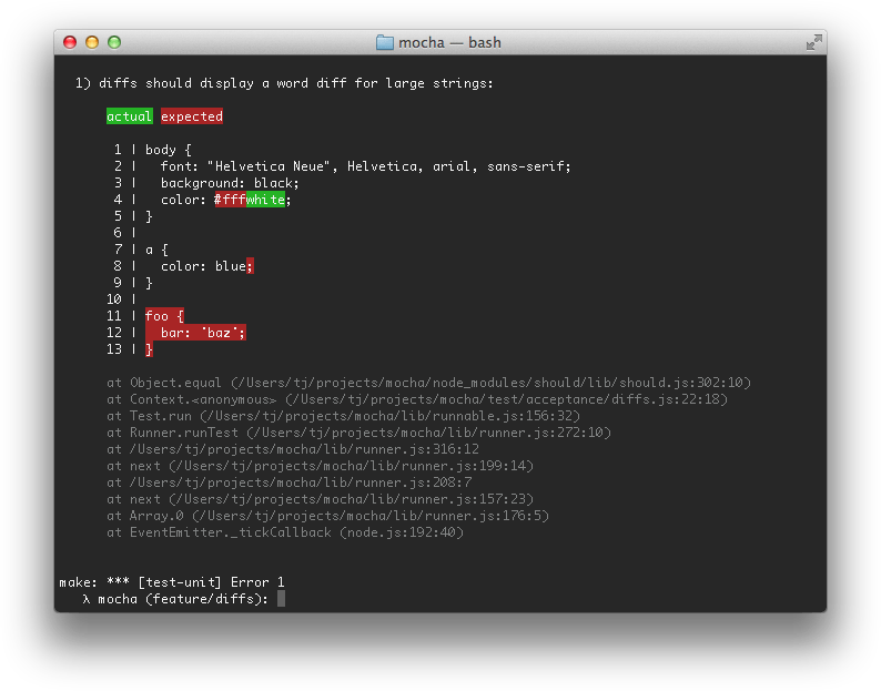 What is unit testing: example & tips - Ultimate Guide