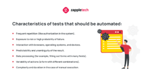 Characteristics-of-tests-that-should-be-automated_