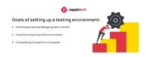 Goals of setting up a testing environment_