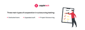 Three main types of cooperation in outsourcing testing