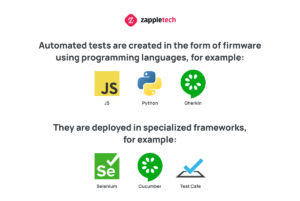 Programming languages in automated testing