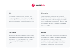 Categories of tests