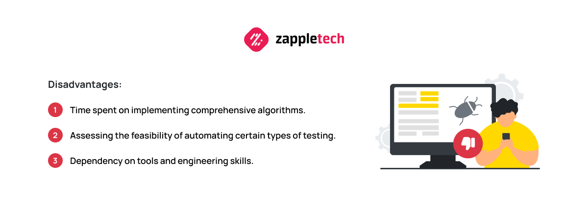 Challenges
QA automation testing