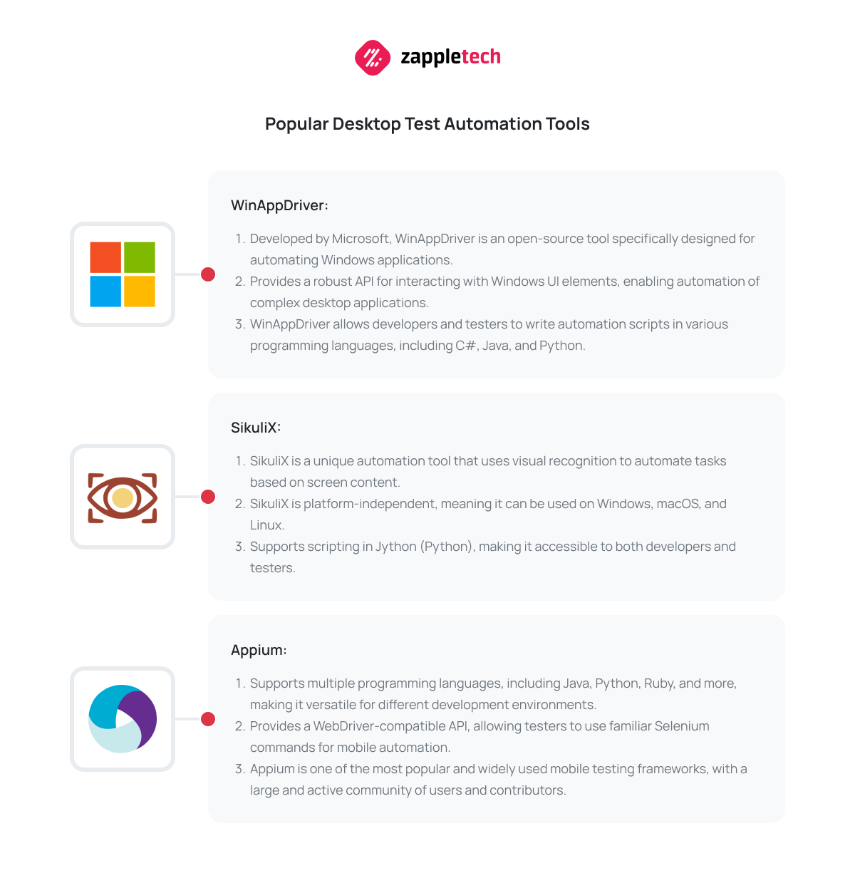 Short Overview of Popular Desktop Test Automation Tools