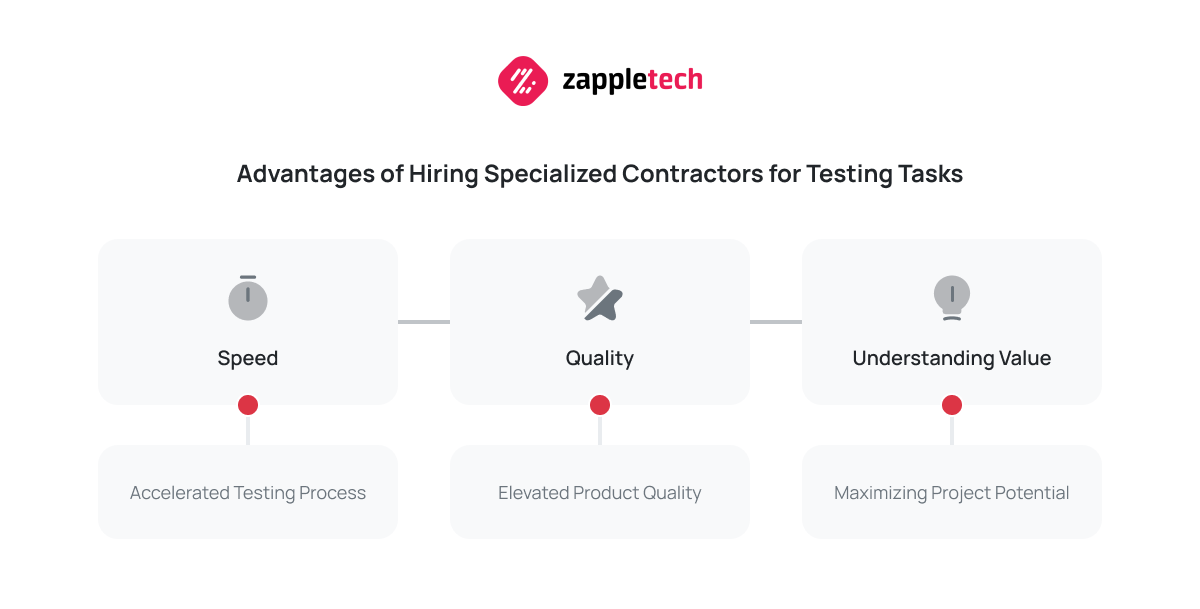 Advantages of Hiring Specialized Contractors for Testing Tasks