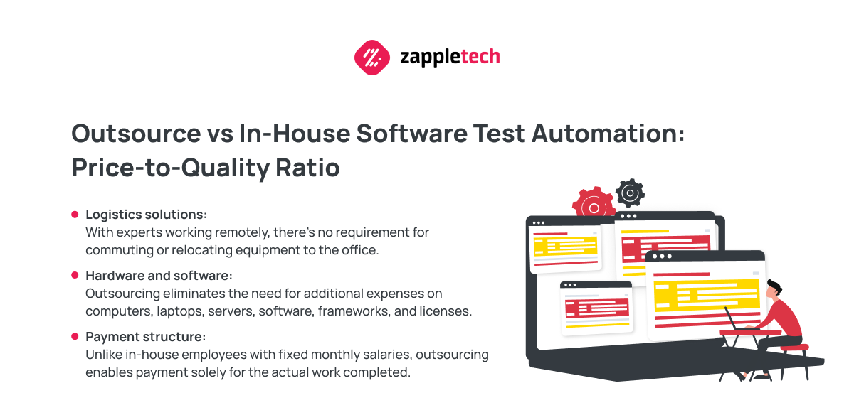 Outsource vs In-House Software Test Automation Price to Quality Ratio