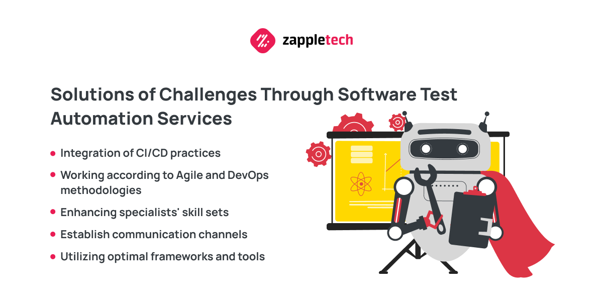 Solutions of Challenges Through Software Test Automation Services