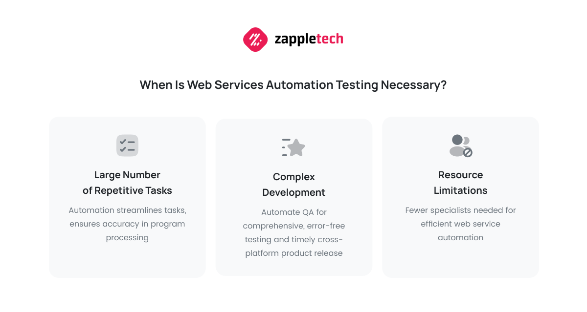 In Which Cases Is Web Services Automation Testing Necessary?