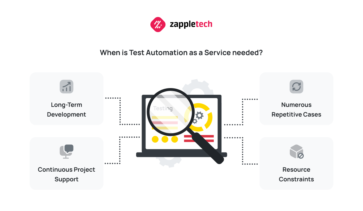 In Which Cases Is Test Automation as a Service Necessary?