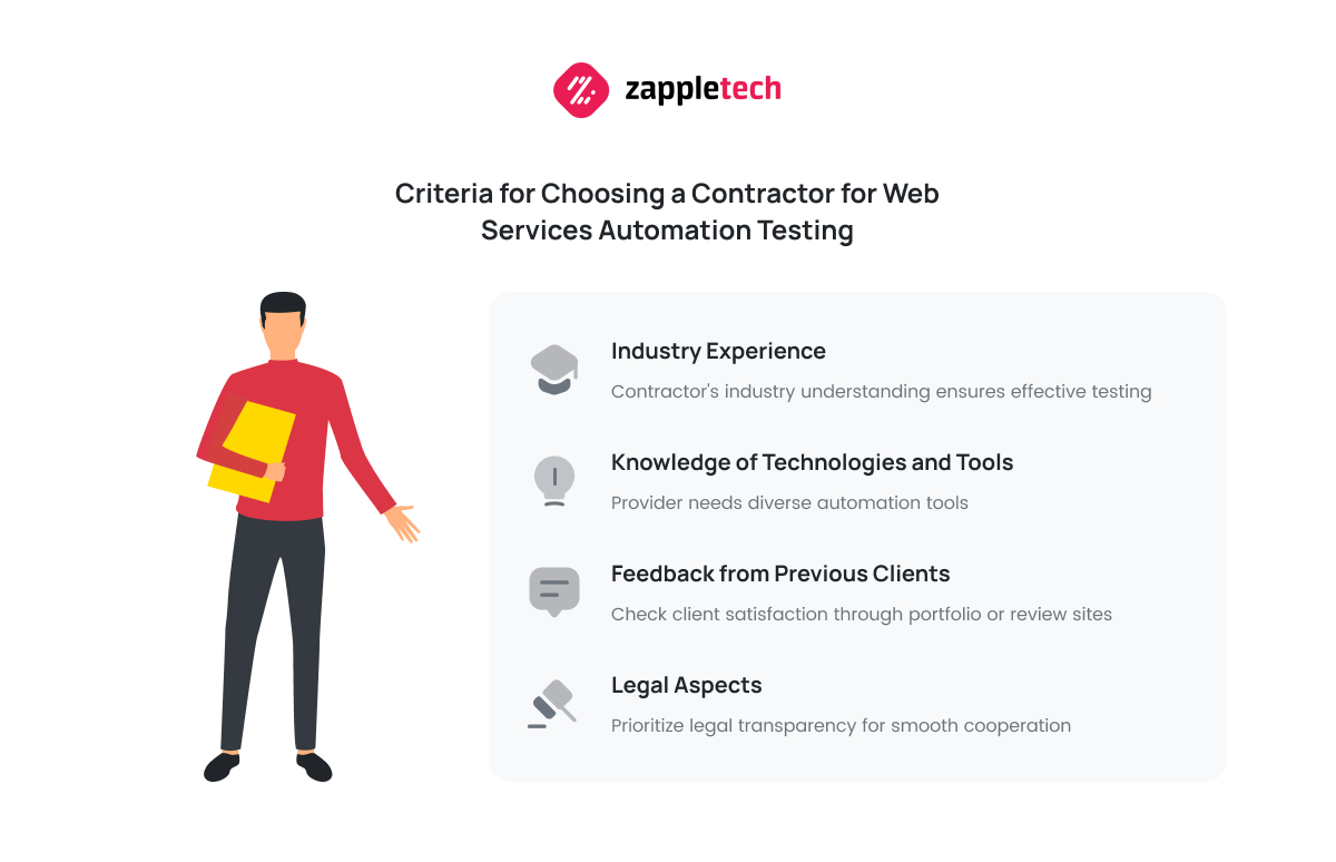 Criteria for Choosing a Contractor for Web Services Automation Testing