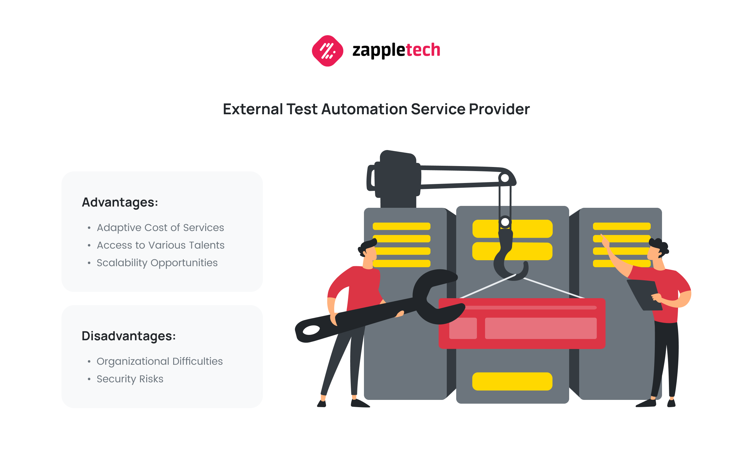 Advantages and Disadvantages of an External Test Automation Service Provider