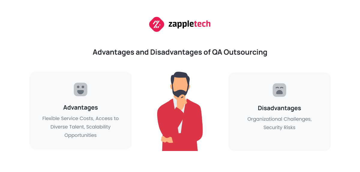 Advantages and Disadvantages of QA Outsourcing
