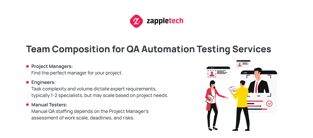 Team Composition for QA Automation Testing Services