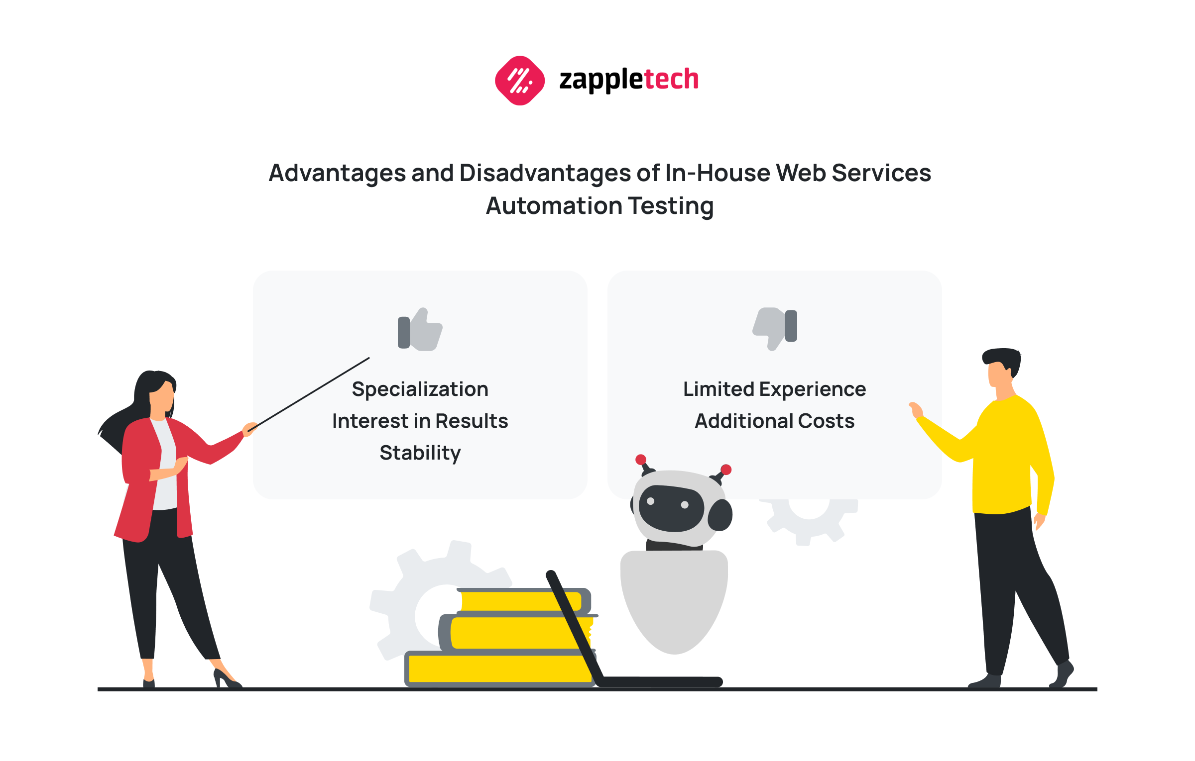 Advantages and Disadvantages of In-House Web Services Automation Testing